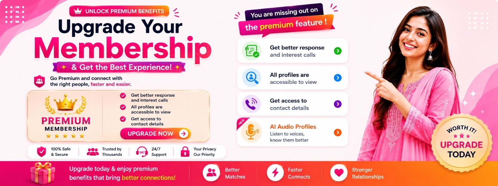 Ahirwar Rishtey Matrimony, Ahirwar Rishtey Website, Ahirwar Rishtey ...